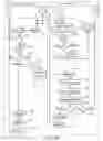 Fig. 07 - Collaborative maintenance of software programs