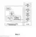 Fig. 06 - Package design and generation
