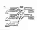 Fig. 01 - USER-SPECIFIC ROAMING SETTINGS