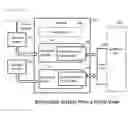 Fig. 01 - Updating software components in a program