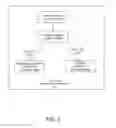 Fig. 03 - System and method for providing supplemental functionalities to a computer program