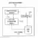 Fig. 01 - Method and system for determining logging statement code coverage