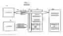 Fig. 02 - Method and system for controlling software risks for software development