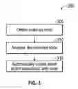 Fig. 03 - Computer readable storage media and methods for invoking an action directly from a scanned code