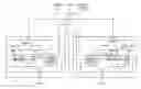 Fig. 01 - Memory address collision detection of ordered parallel threads with bloom filters