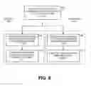 Fig. 10 - Memory address collision detection of ordered parallel threads with bloom filters
