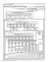 Fig. 01 - MULTIPLE OPERATION INTERFACE TO SHARED COPROCESSOR