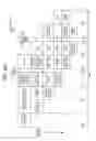 Fig. 08 - MULTIPLE OPERATION INTERFACE TO SHARED COPROCESSOR