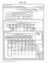 Fig. 14 - MULTIPLE OPERATION INTERFACE TO SHARED COPROCESSOR