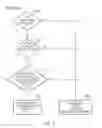 Fig. 05 - Apparatus and method for sharing branch information storage entries between threads that share an address translation regime