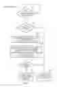 Fig. 06 - Apparatus and method for sharing branch information storage entries between threads that share an address translation regime