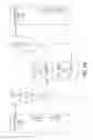 Fig. 06 - Method of synchronizing independent functional unit