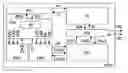 Fig. 01 - Data processor selecting a flag out of a plurality of flags generated by an instruction operating on multiple operand sizes in parallel