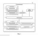 Fig. 02 - Technologies for pre-memory phase initialization of a computing device