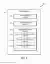 Fig. 03 - Technologies for pre-memory phase initialization of a computing device
