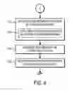 Fig. 05 - Technologies for pre-memory phase initialization of a computing device