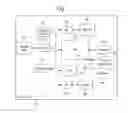 Fig. 02 - Computing performance and power management with firmware performance data structure
