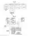 Fig. 05 - Computing performance and power management with firmware performance data structure