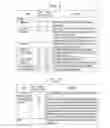 Fig. 06 - Computing performance and power management with firmware performance data structure