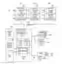 Fig. 01 - System and method for execution of a secured environment initialization instruction