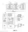 Fig. 03 - System and method for execution of a secured environment initialization instruction