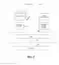 Fig. 04 - System and method for execution of a secured environment initialization instruction