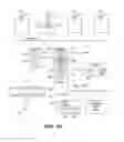 Fig. 05 - System and method for execution of a secured environment initialization instruction