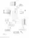 Fig. 07 - Method and apparatus for device setup