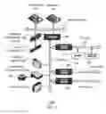 Fig. 04 - Simultaneous website and mobile app creation method and system