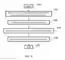 Fig. 07 - Simultaneous website and mobile app creation method and system