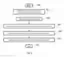 Fig. 08 - Simultaneous website and mobile app creation method and system