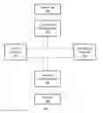 Fig. 09 - Simultaneous website and mobile app creation method and system