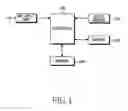 Fig. 02 - Apparatus and method for configuring idle screen