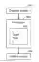 Fig. 01 - Method of controlling and managing electronic device and control system using same