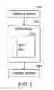 Fig. 02 - Method of controlling and managing electronic device and control system using same