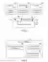 Fig. 03 - Method of controlling and managing electronic device and control system using same