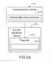 Fig. 05 - Method of controlling and managing electronic device and control system using same