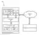 Fig. 01 - Virtual machine migration using memory page hints