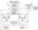 Fig. 01 - Identification and removal of zombie virtual machines