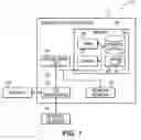 Fig. 02 - Identification and removal of zombie virtual machines