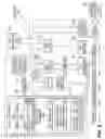 Fig. 03 - Identification and removal of zombie virtual machines