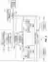 Fig. 04 - Identification and removal of zombie virtual machines