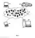 Fig. 02 - Technology for dynamic resource pool master