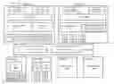 Fig. 01 - Input output memory management unit based zero copy virtual machine to virtual machine communication