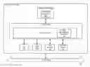 Fig. 01 - Lazy timer programming for virtual machines