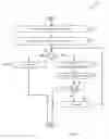 Fig. 04 - Lazy timer programming for virtual machines