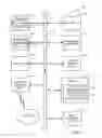 Fig. 05 - Lazy timer programming for virtual machines
