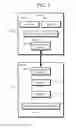 Fig. 02 - Virtualized performance profiling and monitoring