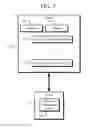 Fig. 03 - Virtualized performance profiling and monitoring