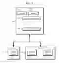 Fig. 04 - Virtualized performance profiling and monitoring